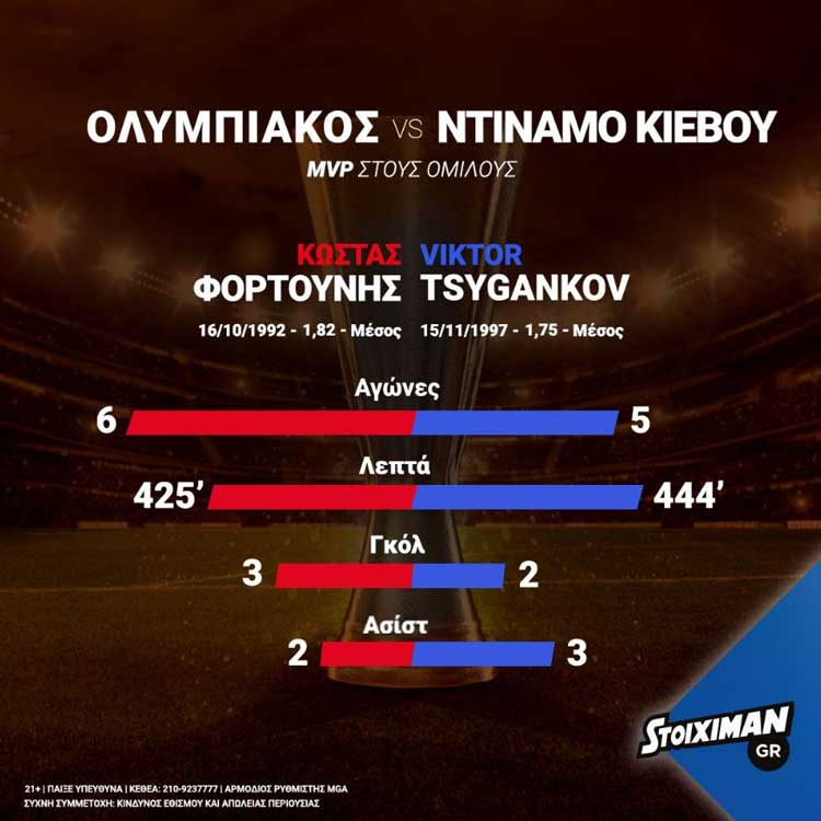 olympiakos-dynamo-infographic-1